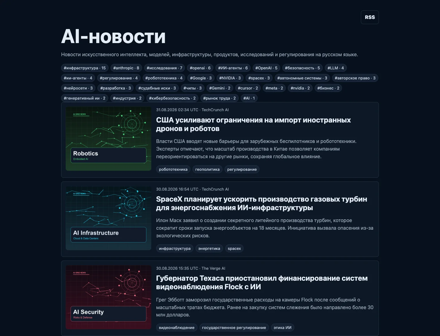 Новостная лента AI Grid