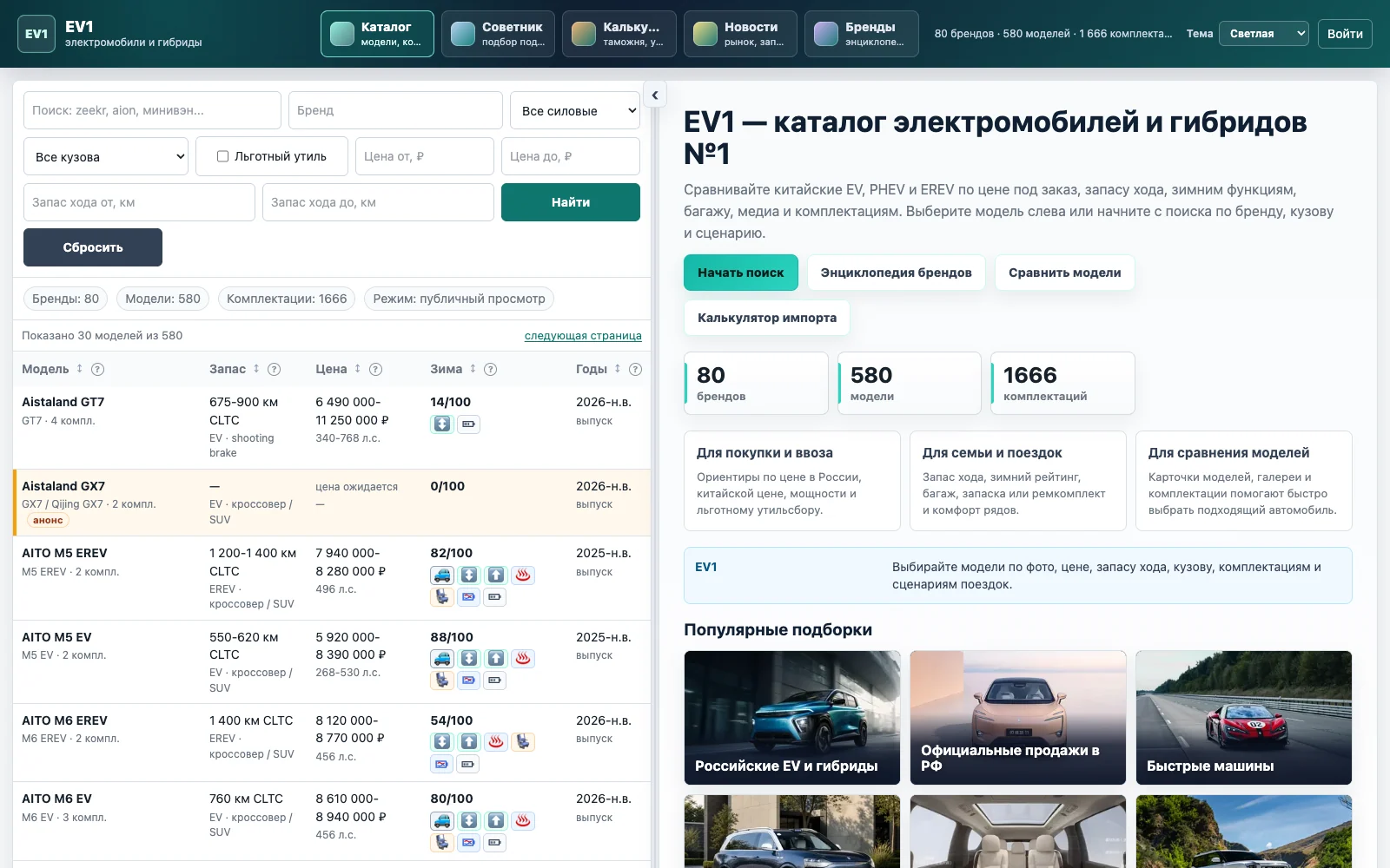 Каталог электромобилей EV1