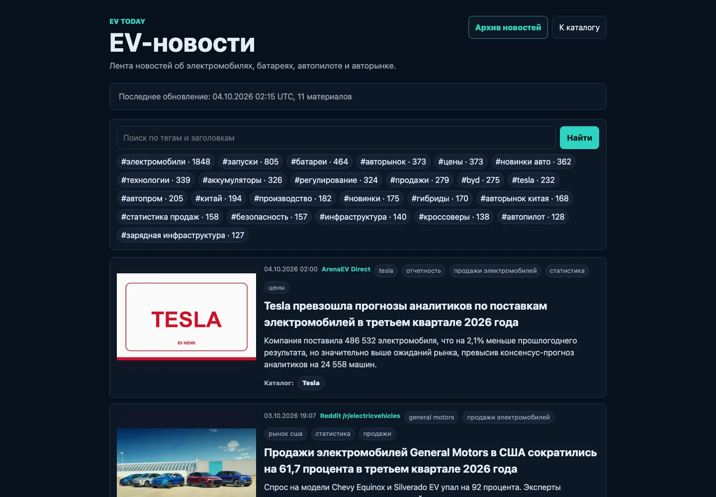 Главная страница отраслевого медиа EV Today